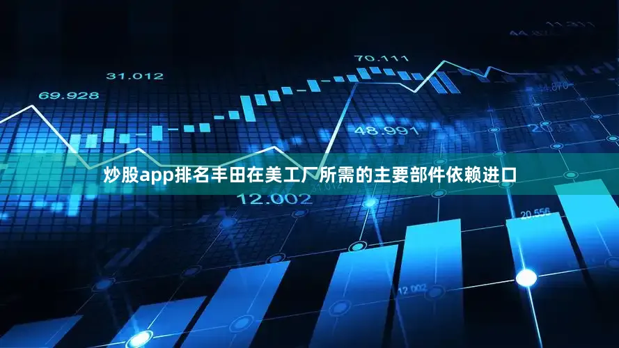 炒股app排名丰田在美工厂所需的主要部件依赖进口